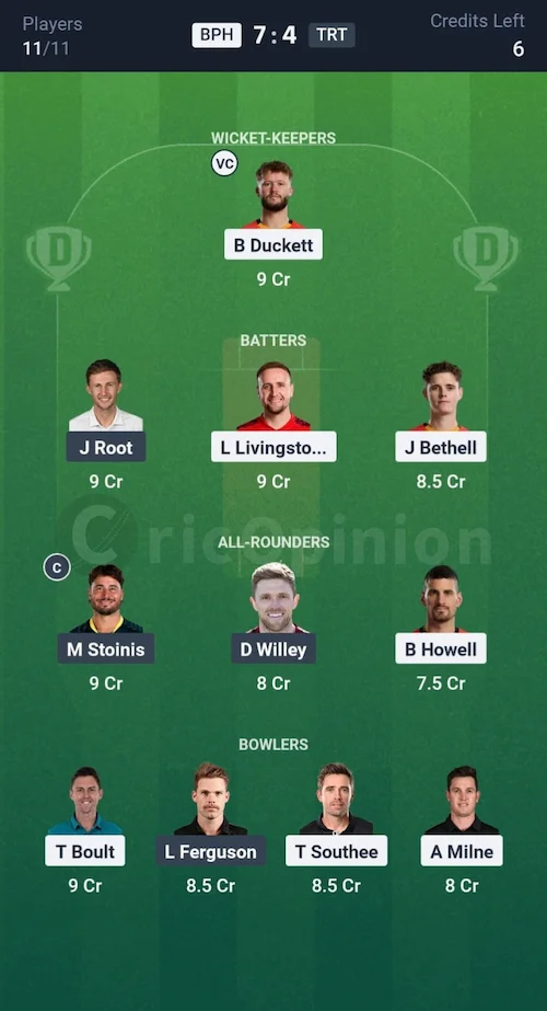 BPH vs TRT Dream11 Prediction Small League Team