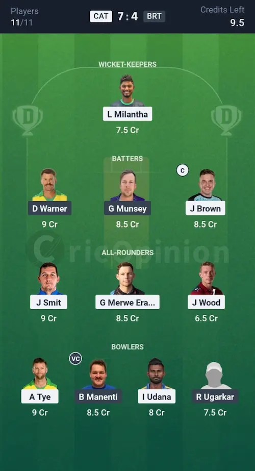 CAT vs BRT Dream11 Prediction Grand League Team