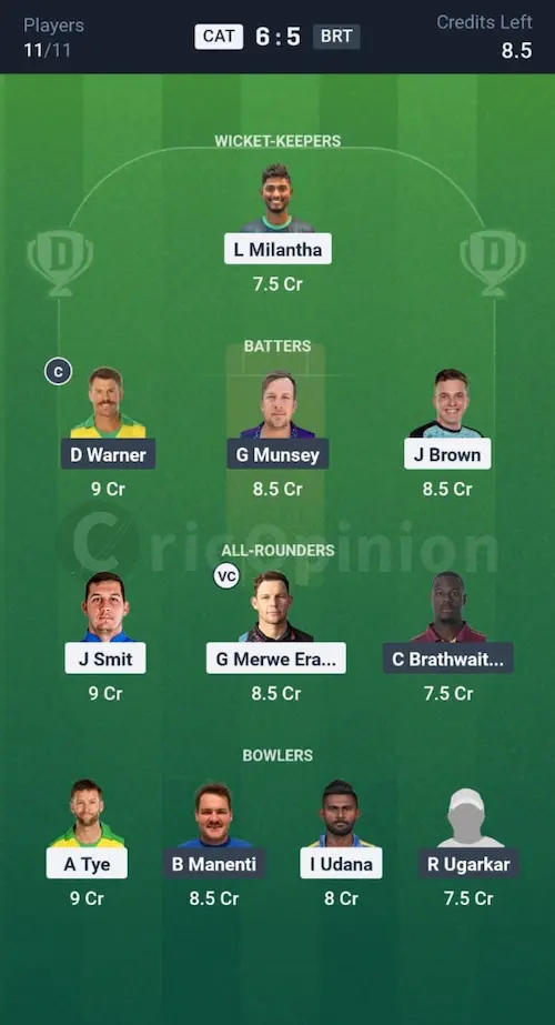 CAT vs BRT Dream11 Prediction Small League Team