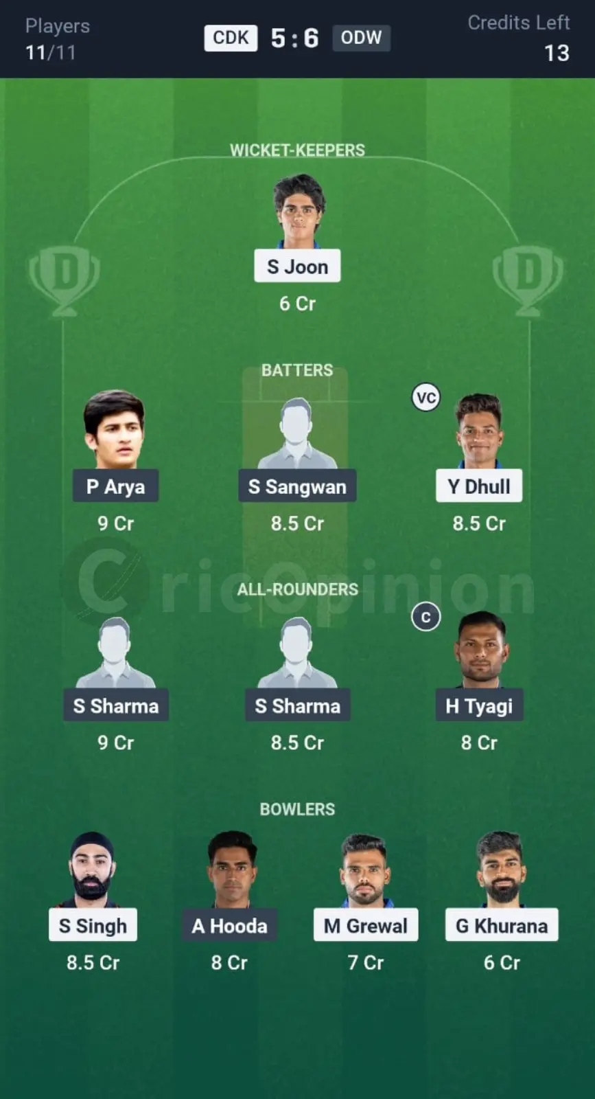 CDK vs ODW Dream11 Prediction Small League Team