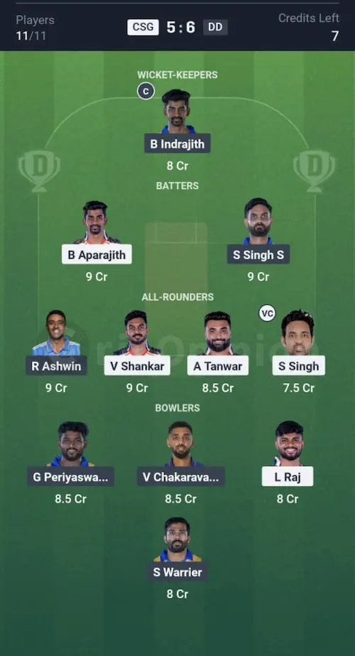 CSG vs DD Dream11 Prediction Grand League Team