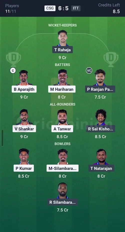 CSG vs ITT Dream11 Prediction Grand League Team