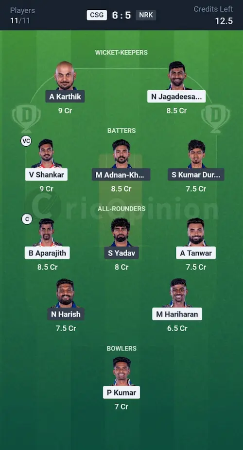 CSG vs NRK Dream11 Prediction Small League Team