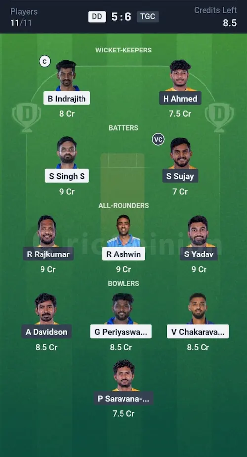 DD vs TGC Dream11 Prediction Grand League Team