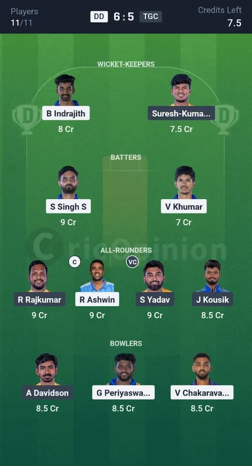 DD vs TGC Dream11 Prediction Small League Team