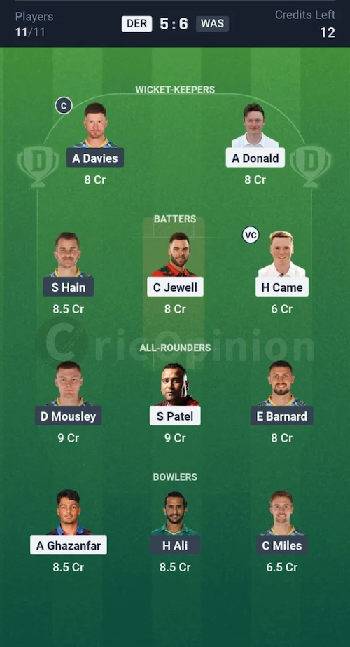 DER vs WAS Dream11 Prediction Grand League Team