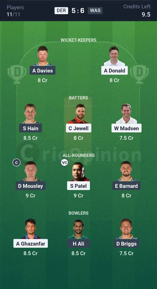 DER vs WAS Dream11 Prediction Small League Team