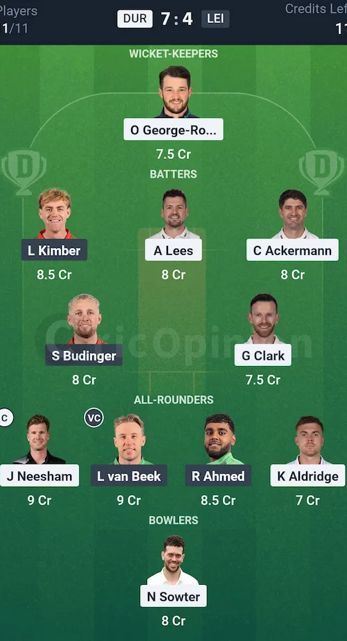 DUR vs LEI Dream11 Prediction Small League Team