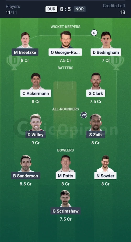 DUR vs NOR Dream11 Prediction Grand League Team