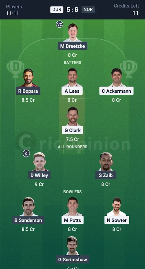 DUR vs NOR Dream11 Prediction Small League Team