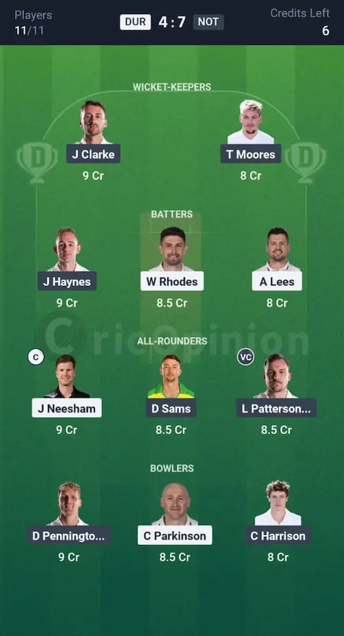 DUR vs NOT Dream11 Prediction Small League Team