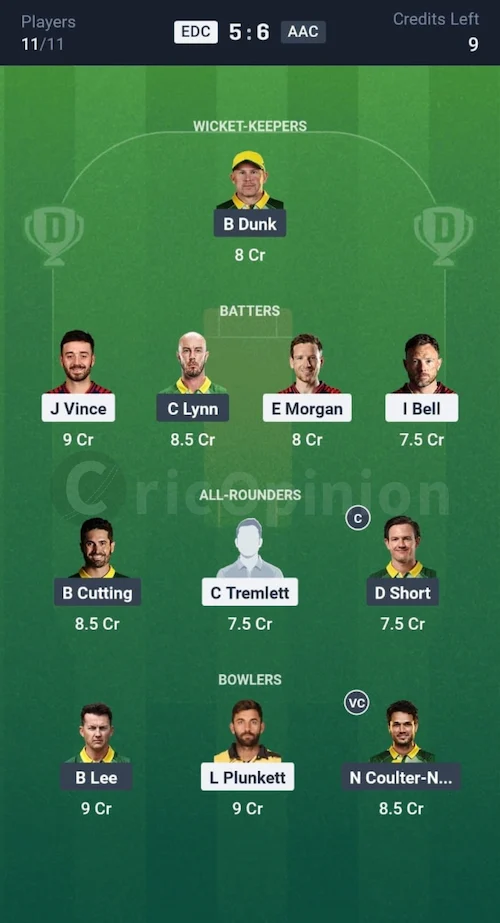 EDC vs AAC Dream11 Prediction Grand League Team