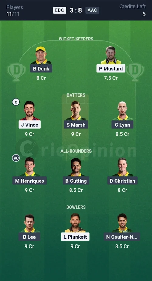 EDC vs AAC Dream11 Prediction Small League Team