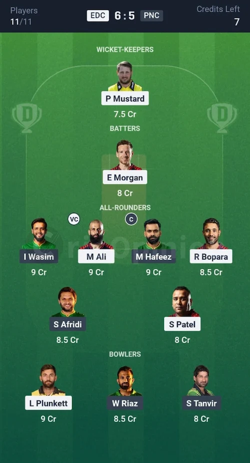 EDC vs PNC Dream11 Prediction Small League Team