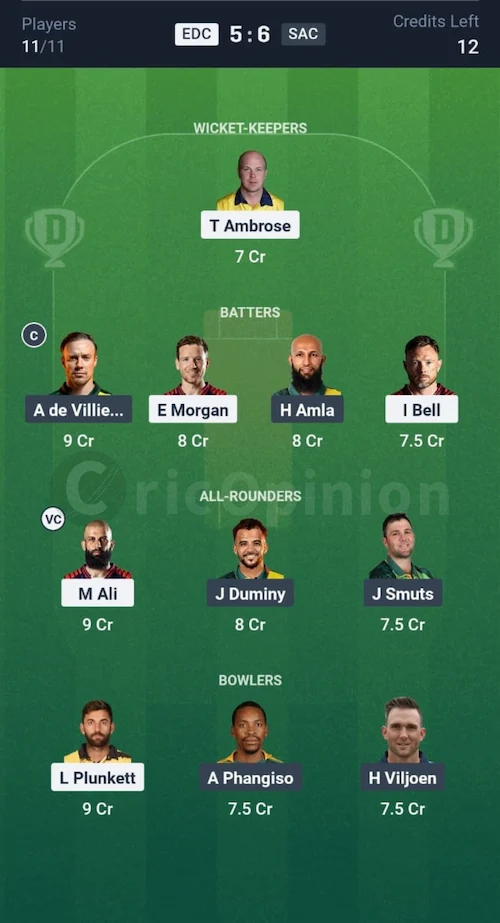 EDC vs SAC Dream11 Prediction Small League Team