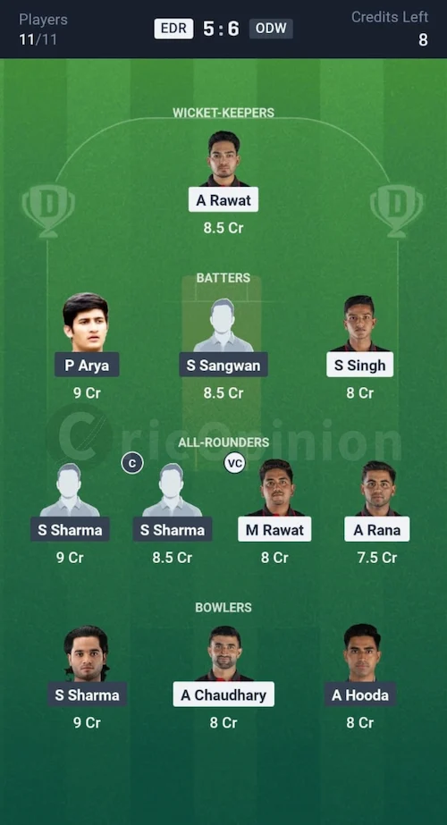 EDR vs ODW Dream11 Prediction Grand League Team