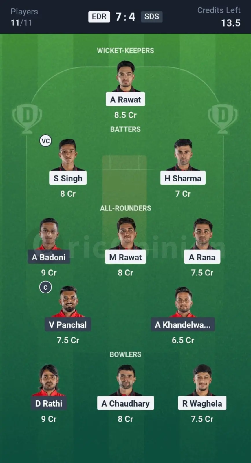 EDR vs SDS Dream11 Prediction Grand League Team