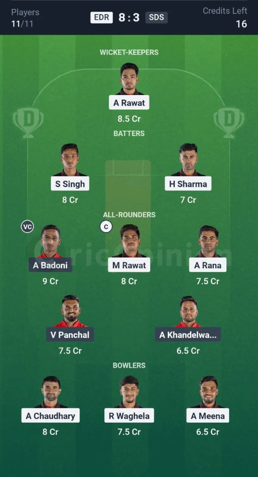 EDR vs SDS Dream11 Prediction Small League Team
