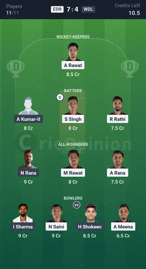 EDR vs WDL Dream11 Prediction Grand League Team