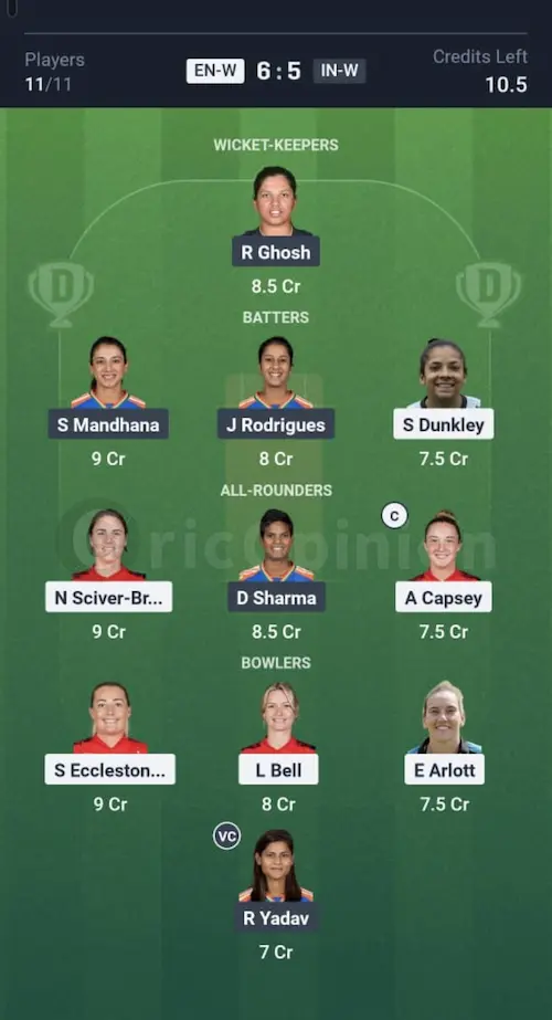 ENG W vs IND W Dream11 Prediction Grand League Team