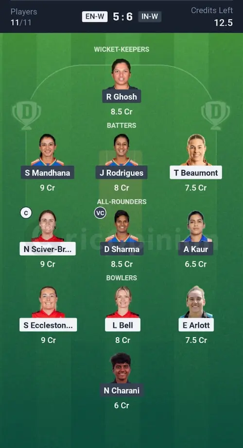ENG W vs IND W Dream11 Prediction Small League Team