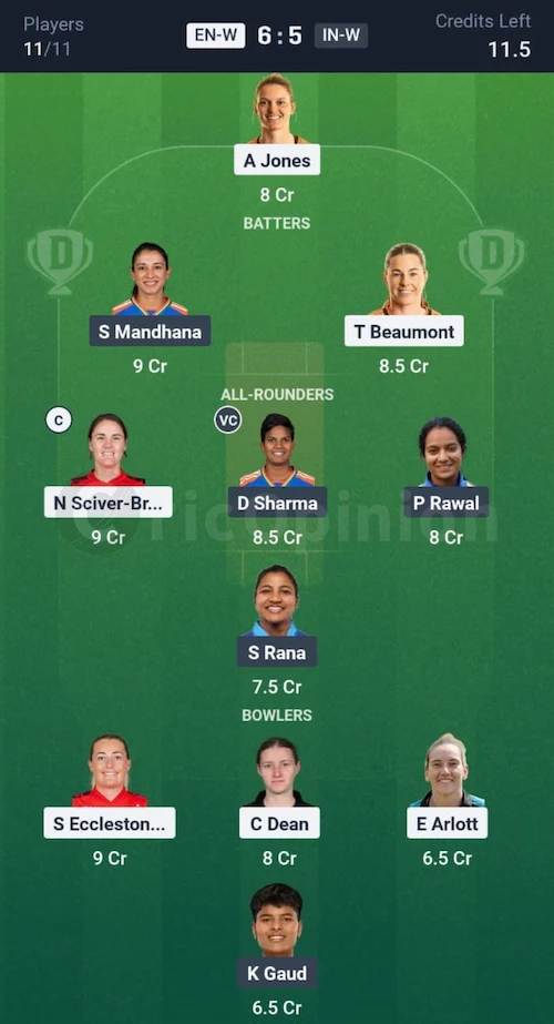 ENG W vs IND W Dream11 Prediction Small League Team