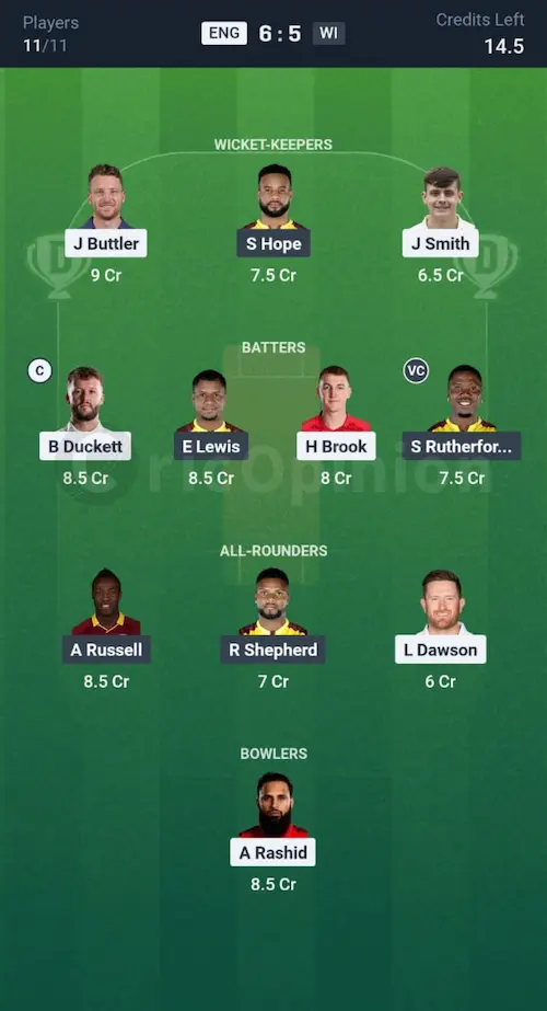 ENG vs WI Dream11 Prediction Grand League Team