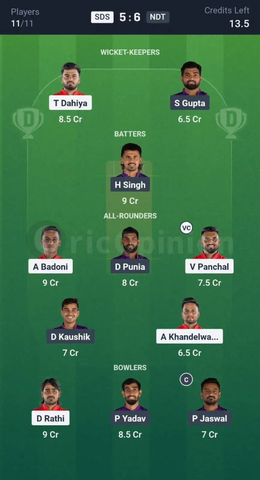 SDS vs NDT Dream11 Prediction Grand League Team
