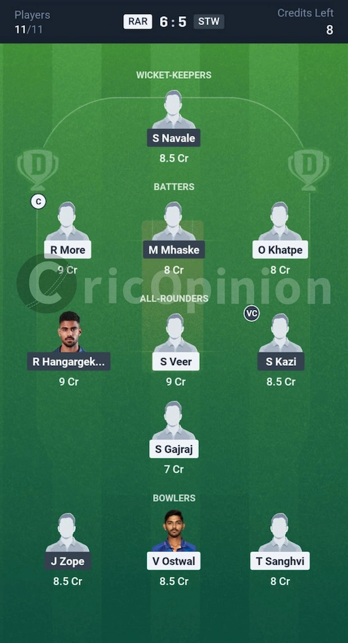 RAR vs STW Dream11 Prediction Grand League Team