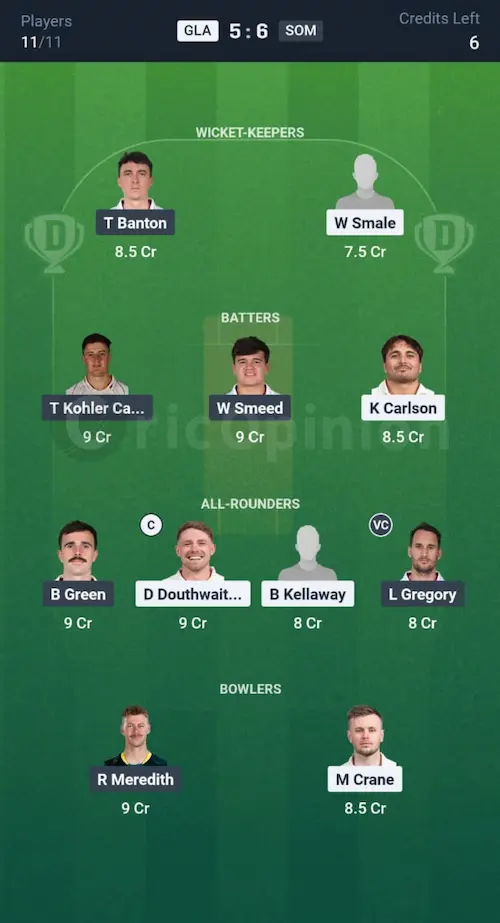 GLA vs SOM Dream11 Prediction Small League Team