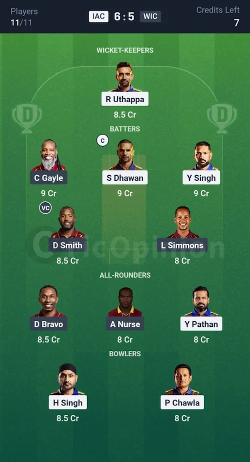IAC vs WIC Dream11 Prediction Grand League Team