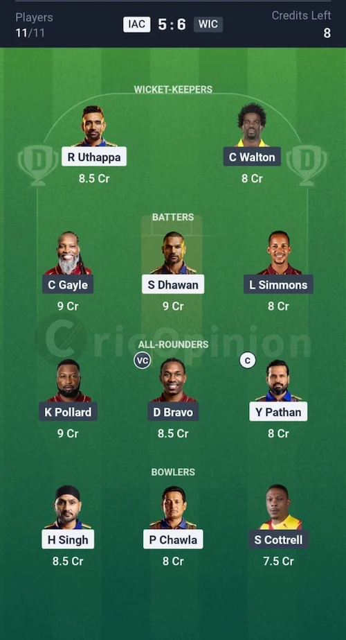 IAC vs WIC Dream11 Prediction Small League Team