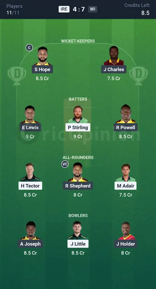 IRE vs WI Dream11 Prediction Small League Team