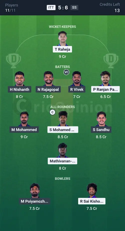 ITT vs SS Dream11 Prediction Grand League Team