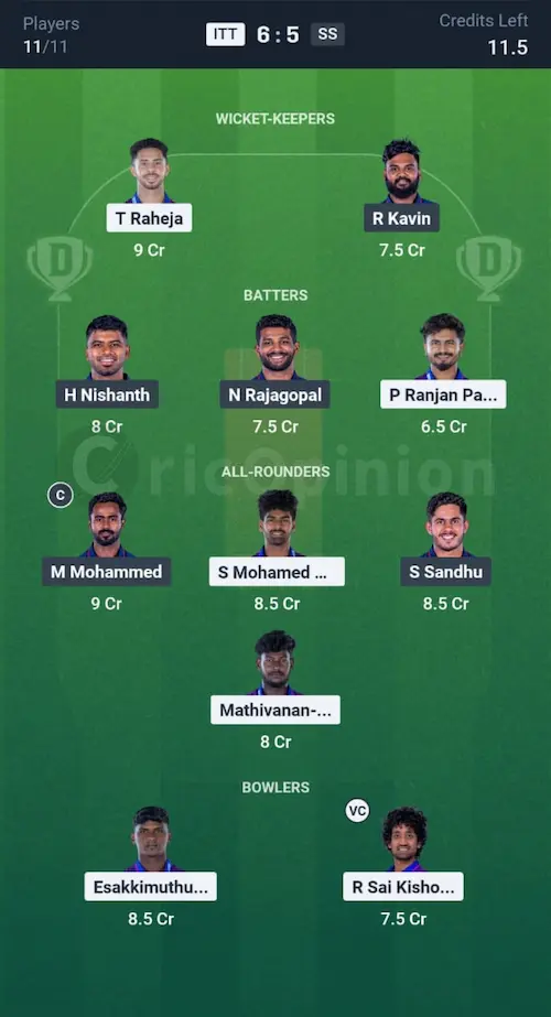 ITT vs SS Dream11 Prediction Small League Team