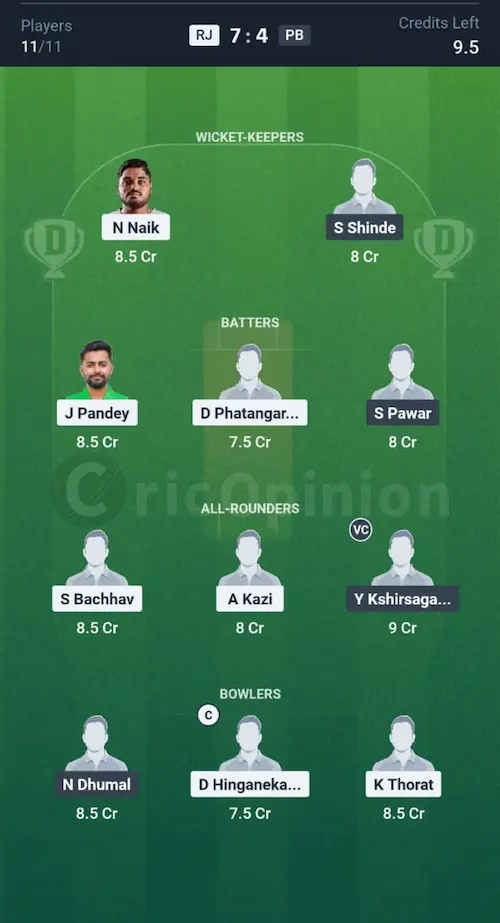 RJ vs PB Dream11 Prediction Grand League Team