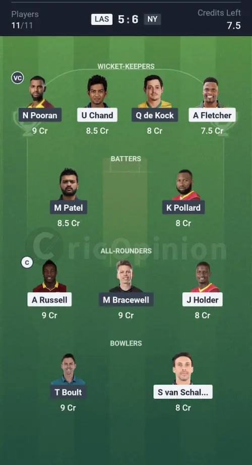 LAS vs NY Dream11 Prediction Small League Team