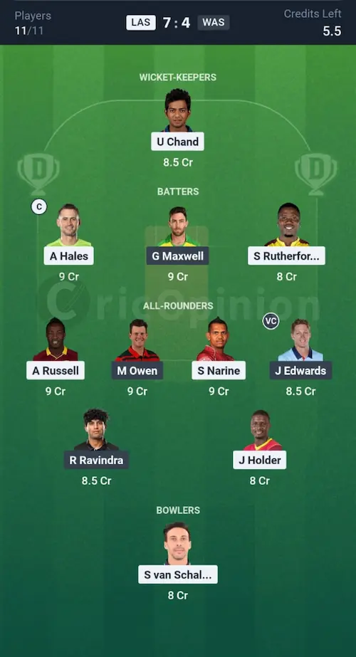 LAS vs WAS Dream11 Prediction Grand League Team