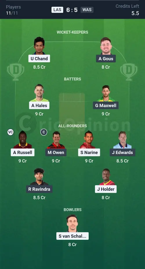 LAS vs WAS Dream11 Prediction Small League Team
