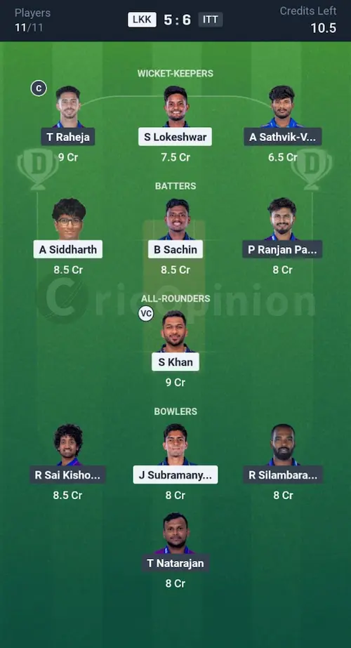 LKK vs ITT Dream11 Prediction Small League Team