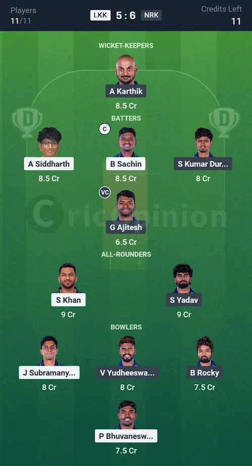 LKK vs NRK Dream11 Prediction Grand League Team