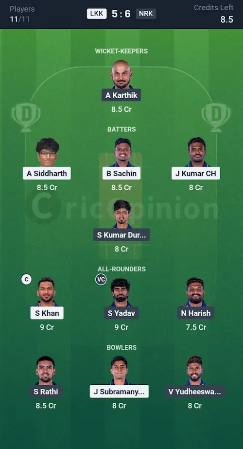 LKK vs NRK Dream11 Prediction Small League Team