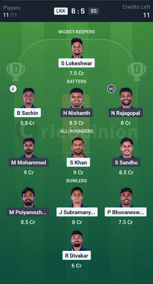LKK vs SS Dream11 Prediction Small League Team