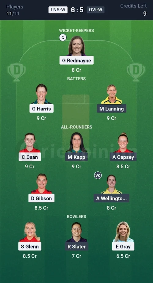 LNS W vs OVI W Dream11 Prediction Grand League Team