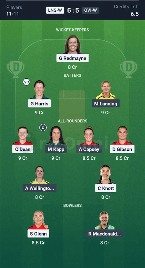 LNS W vs OVI W Dream11 Prediction Small League Team
