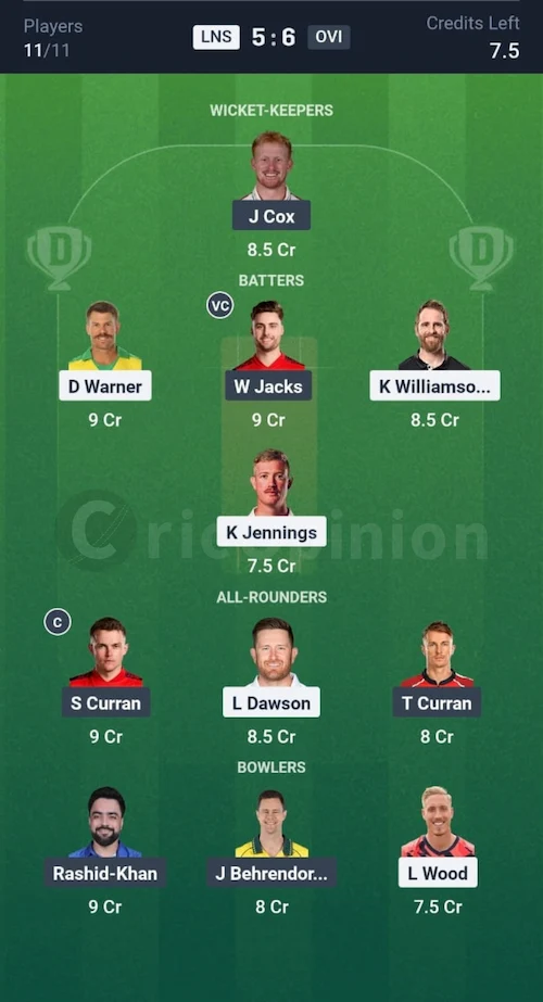 LNS vs OVI Dream11 Prediction Small League Team