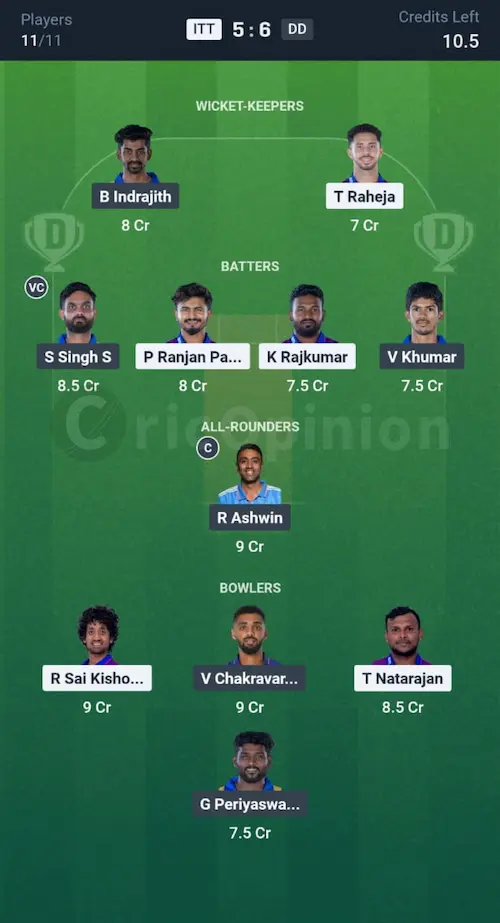ITT vs DD Dream11 Prediction Small League Team