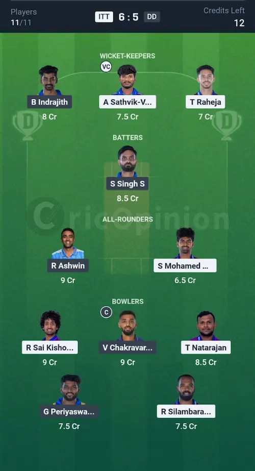 ITT vs DD Dream11 Prediction Grand League Team