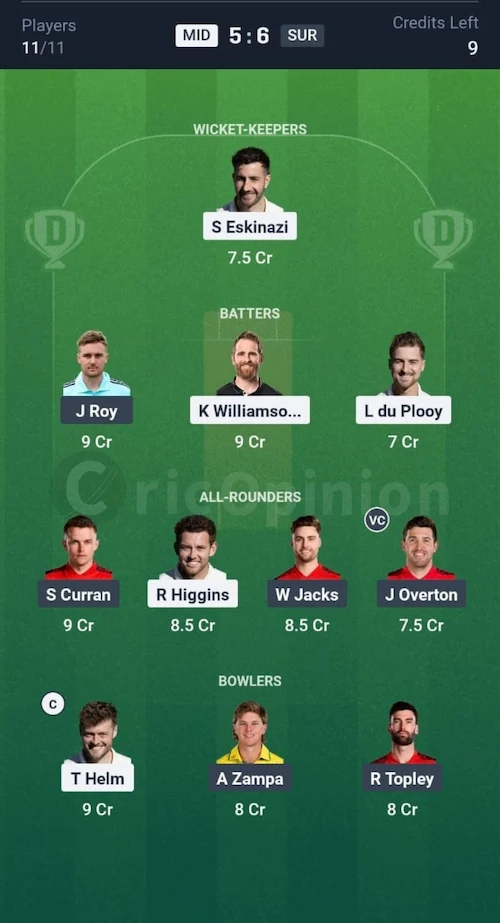 MID vs SUR Dream11 Prediction Grand League Team