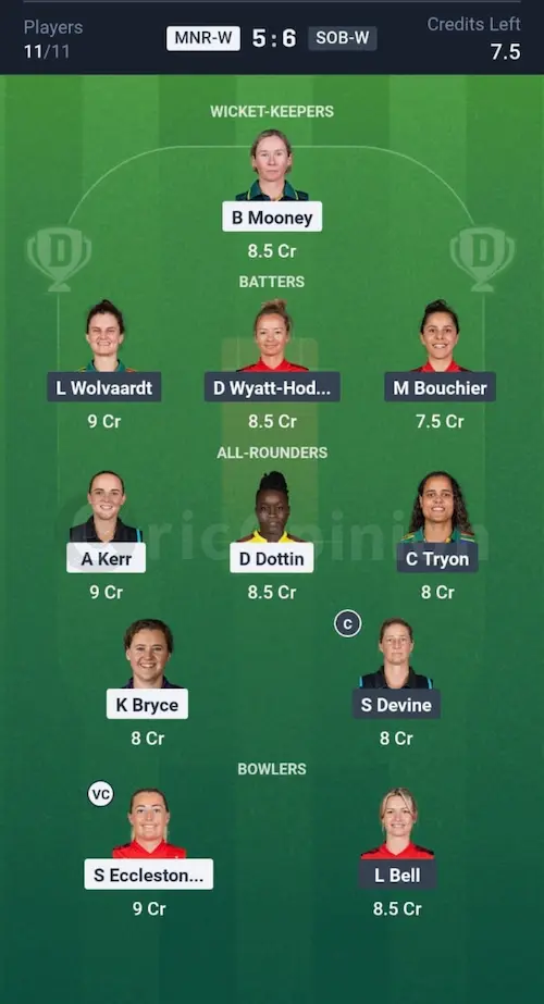 MNR W vs SOB W Dream11 Prediction Grand League Team